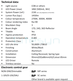 rrdl3380p5