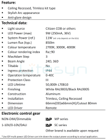 rrdl3501p3