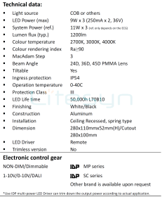 srdl3350p5